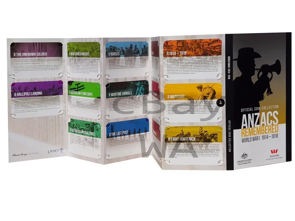 2015 Official Coin Collection - Anzacs Remembered WW1 1914-1918 (No Poppy Dollar