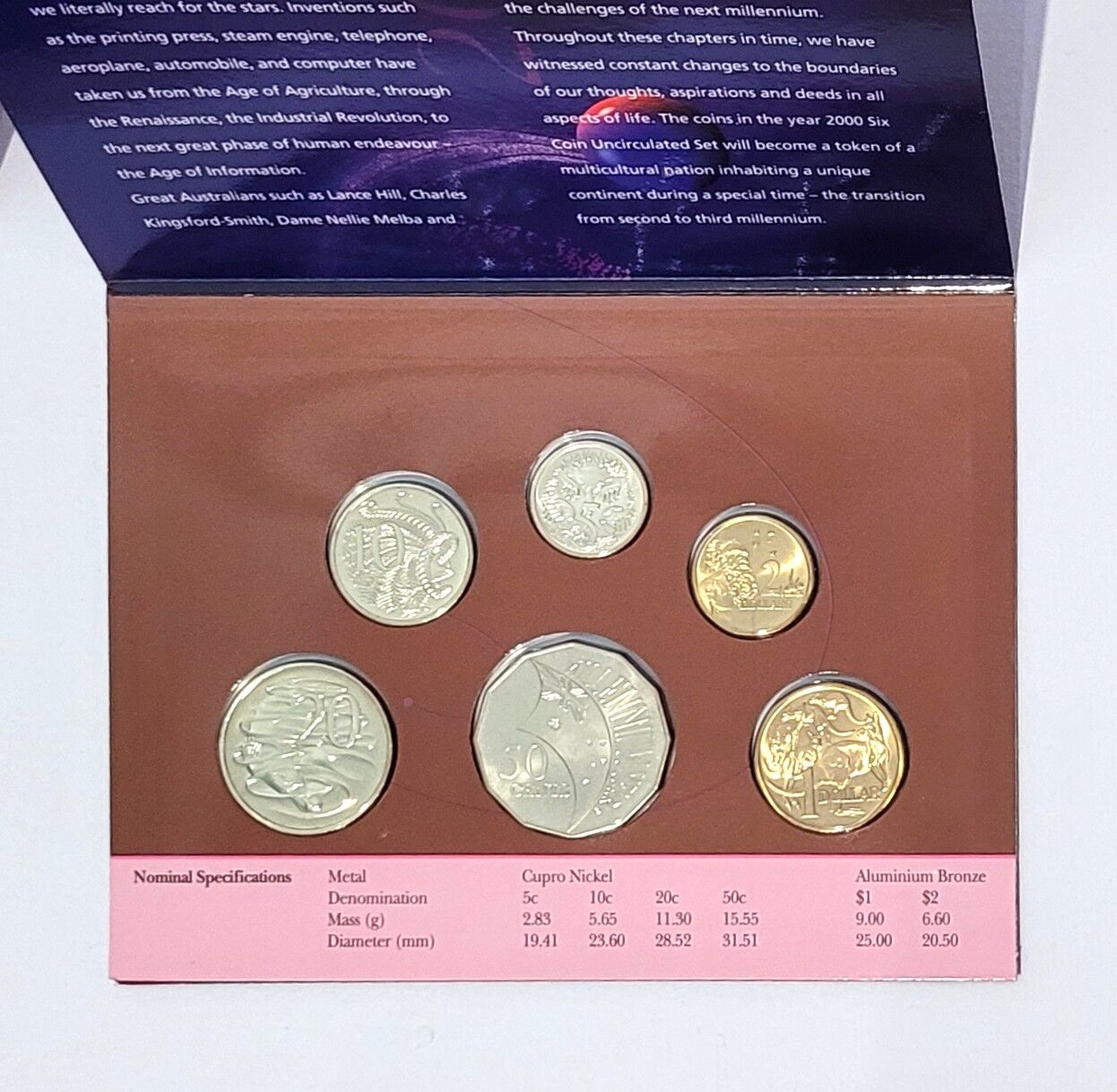 2000 " MILLENNIUM " 6 Coin RAM MINT Uncirculated Set